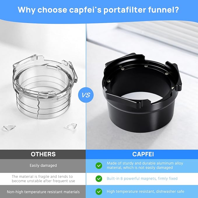 Portafilter Funnel with Magnetic - Image 3