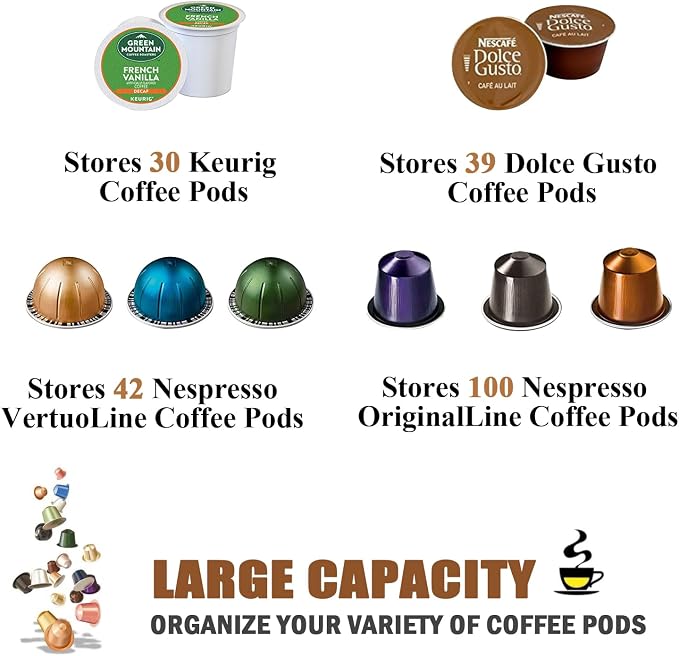 Charmount Coffee Pod Holder, Large Capacity K Cup Holder and Espresso Pod Holder - Image 5