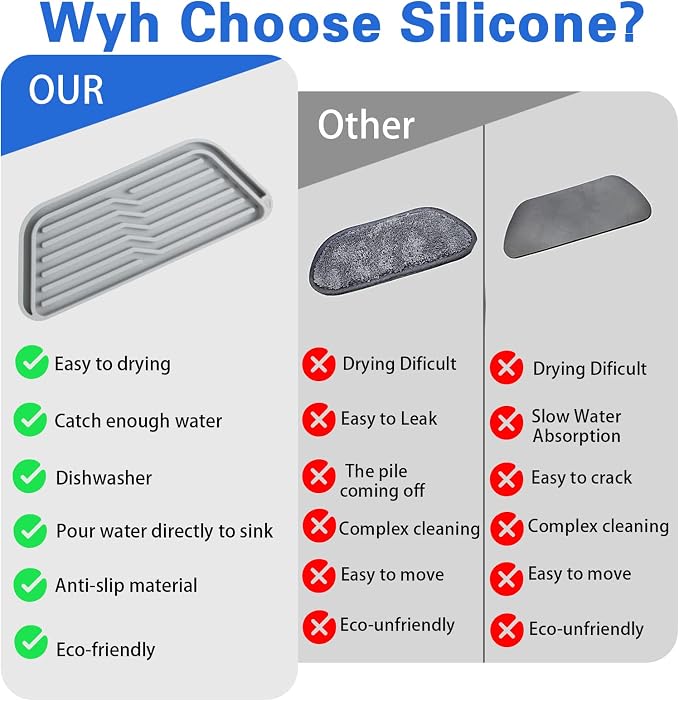 Silicone Refrigerator Drip Tray Catcher - Image 2