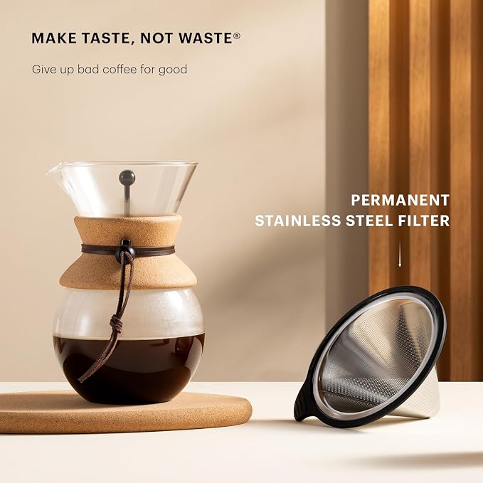 Bodum 34oz Pour Over Coffee Maker, High-Heat Borosilicate Glass - Image 3