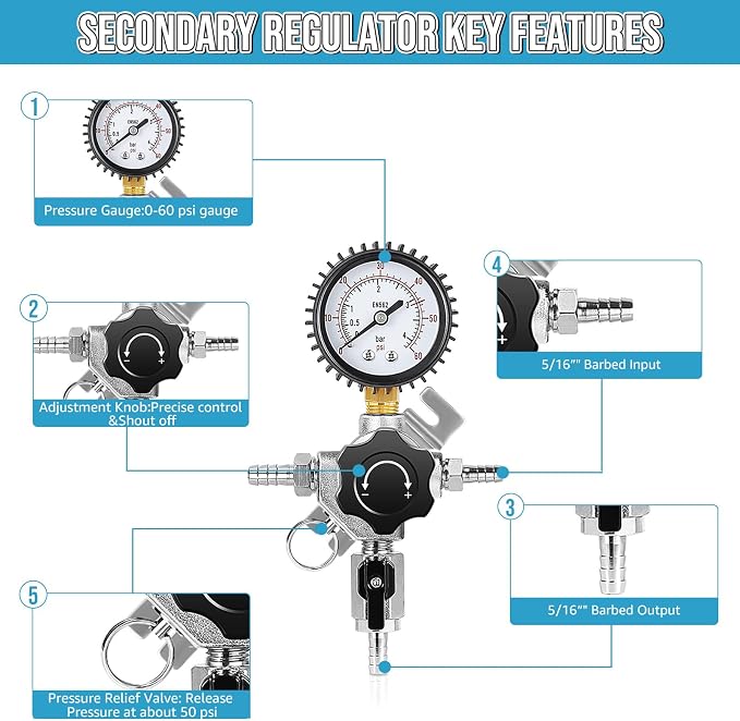 Professional Secondary CO2 Regulator, Pressure Beer Regulator Dual Gas Inlets & - Image 3