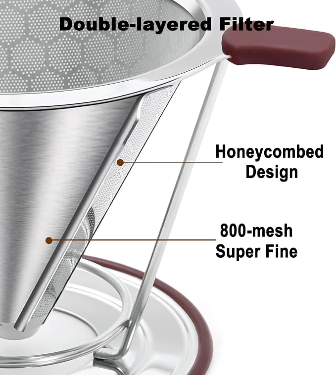 Pour Over Coffee Dripper - Image 4
