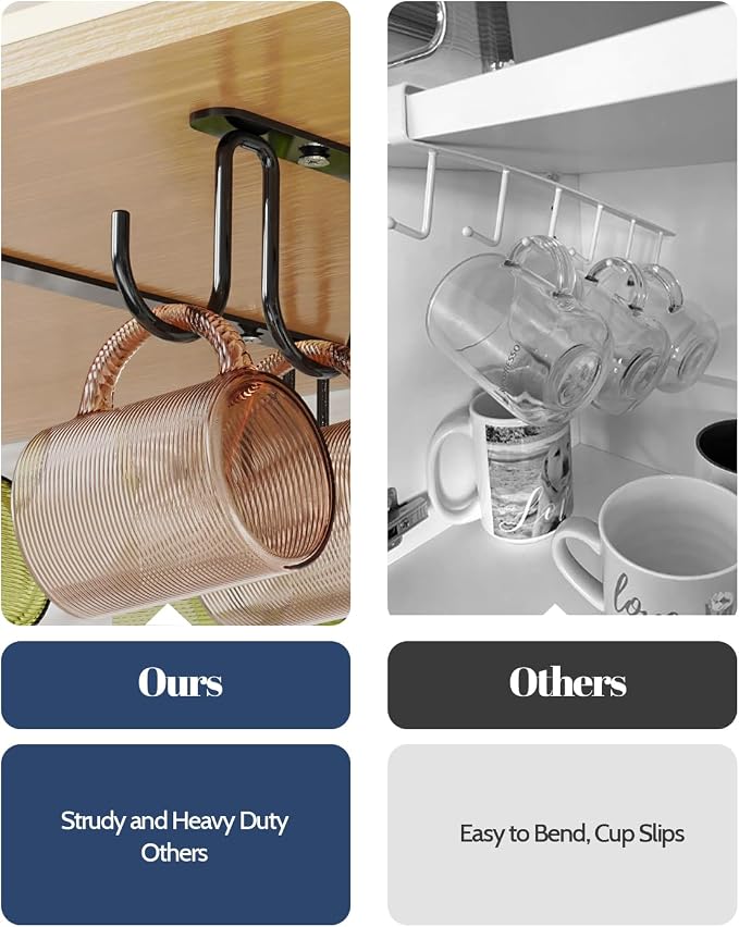 Luckinow Mug Hooks Under Cabinet 3 Pack, Metal Cup Hooks - Image 3