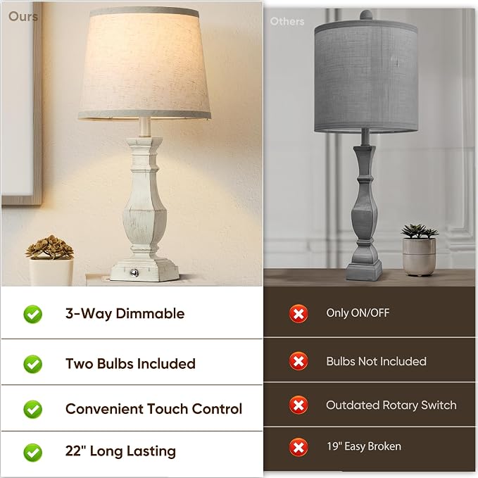 ROTTOGOON Dimmable Table Lamps Set of 2, Rustic Farmhouse Table Lamps - Image 2