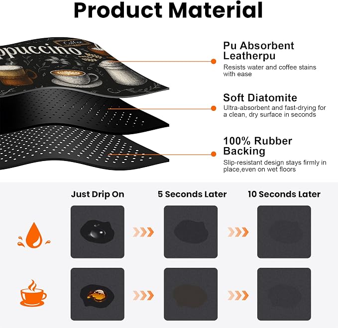 Coffee Mat 17"x32" - Image 3