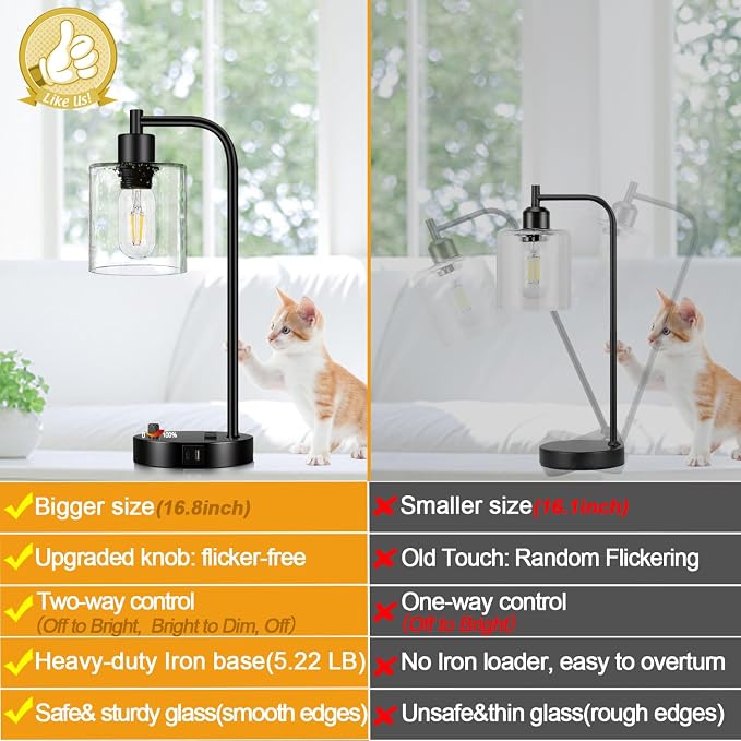 Set of 2 Industrial Table Lamps - Image 2