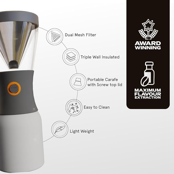asobu Cold Brew Coffee Maker, Award-Winning 40oz Insulated Cold Brew Brewer - Image 3