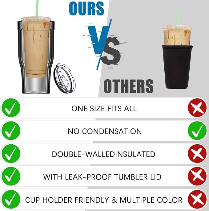 Universal Iced Coffee Sleeve - Image 4