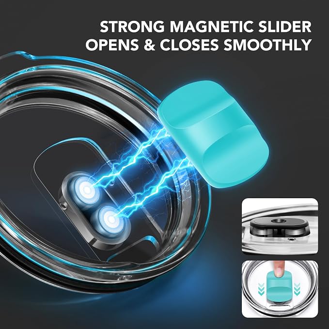 20 oz Tumbler Lid, Replacement Lids Compatible - Image 4