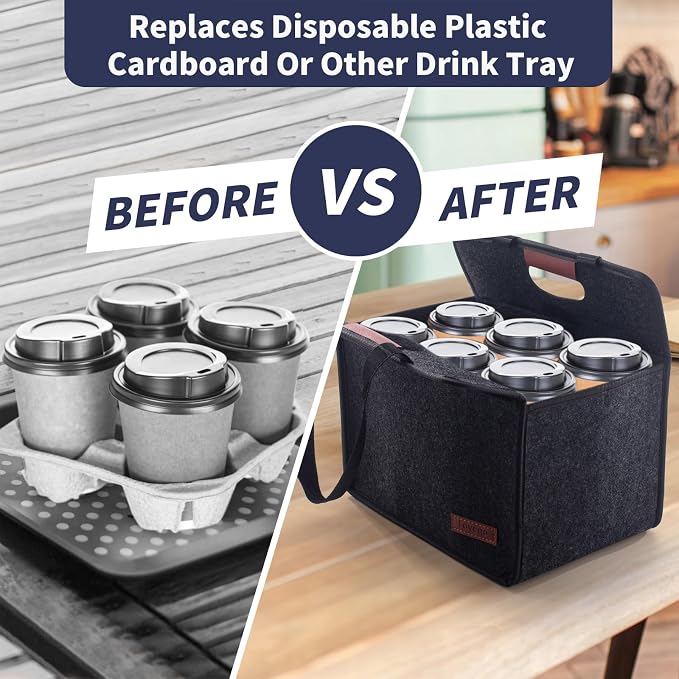 Foyego 6 Cup Drink Carrier - Image 4