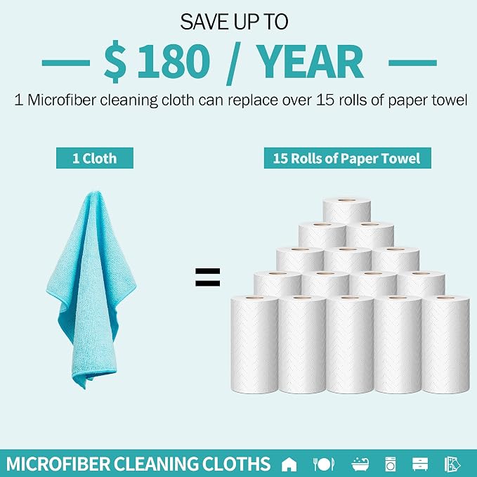 Microfiber Cleaning Cloth 12 Plus 20 Pack Cleaning Towels, Lint Free Rag - Image 8