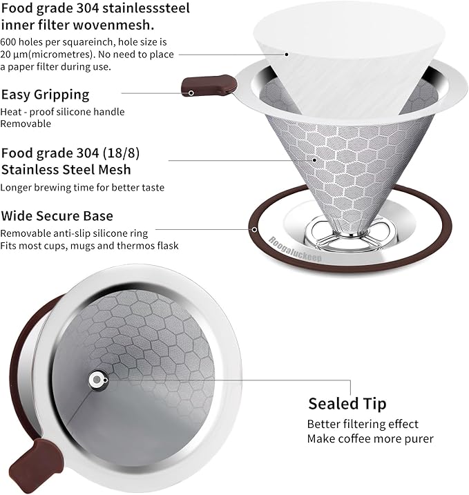 Pour over Coffee Dripper, Stainless Steel Paperless Reusable Coffee Filter - Image 2