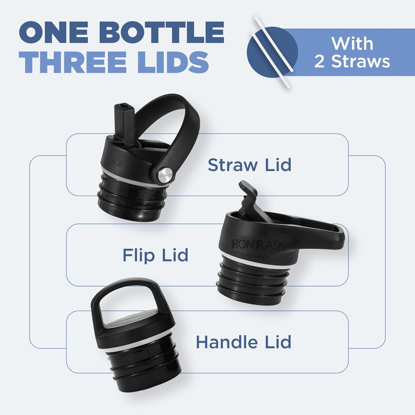 IRON °FLASK Camping & Hiking Hydration Canteens - 3 Lids (Narrow Straw Lid) Leak Proof Vacuum Insulated Stainless Steel - Hot & Cold Double Walled Sports Water Bottle - Dark Night, 24 Oz