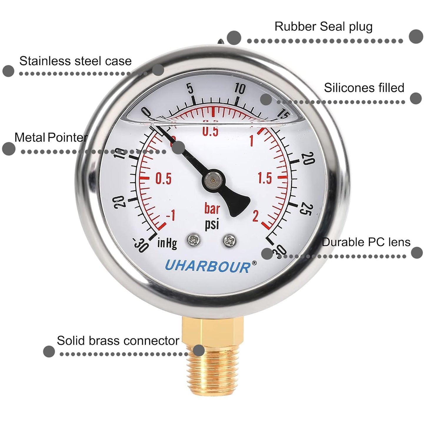 Glycerin Filled Vacuum Pressure Gauge, 2-1/2" Clear dial,1/4" NPT Bottom Connection, Stainless Steel Case, Brass Movement, Dual Scales -30HG/30PSI