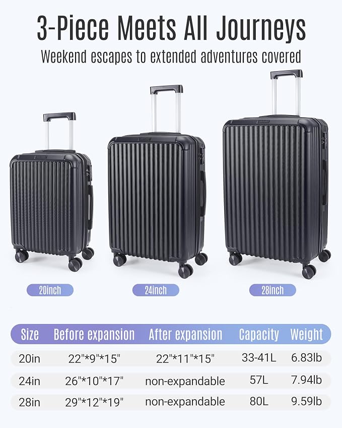 LIGHT FLIGHT 3 Piece Luggage Sets - Image 8
