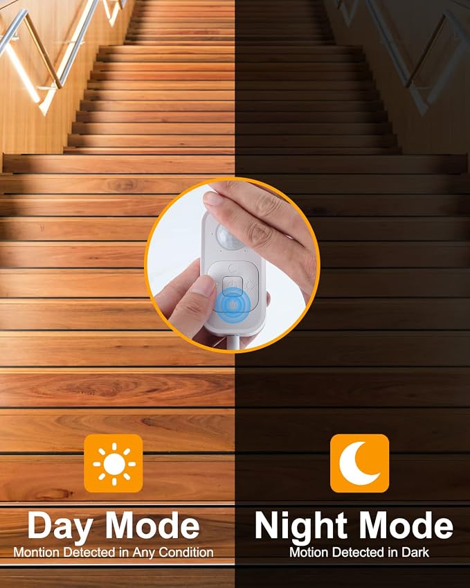 Motion Sensor LED Strip Light - Image 6