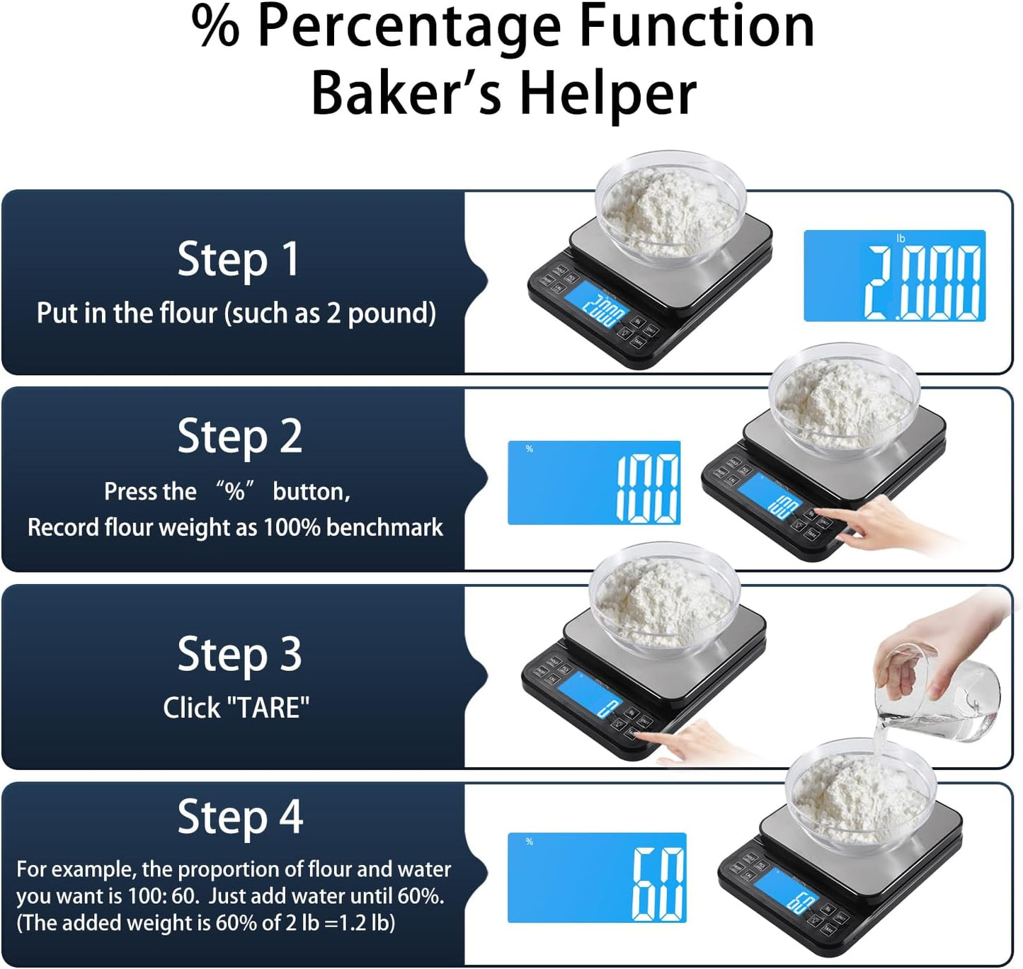 BOMATA Large Kitchen Scale with 0.1g/0.001oz High Precision, 5kg/11lb Bakery Scale with% Percentage Function, USB Rechargeable, Full-View Angle LCD with Backlight, Stainless Steel Pan