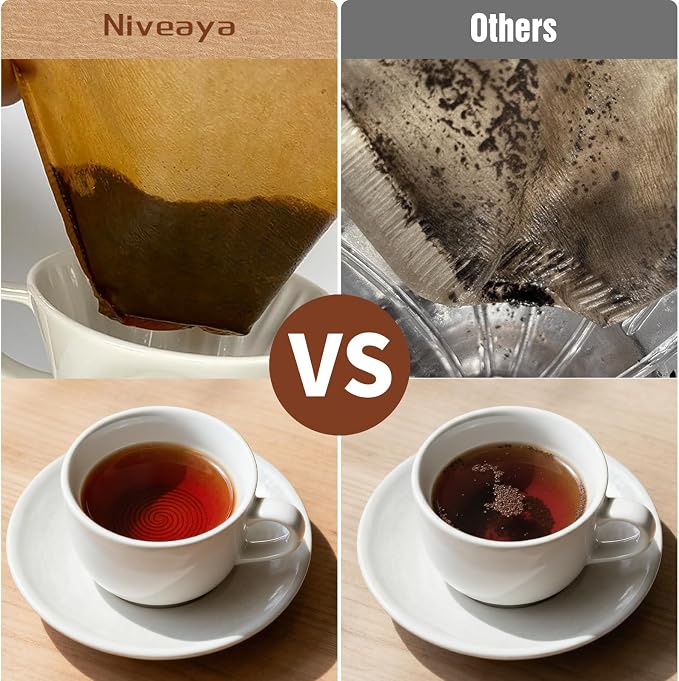 Niveaya Coffee Filters 600 Count, Coffee Filter #4 Cone, Natural Paper Coffee - Image 6