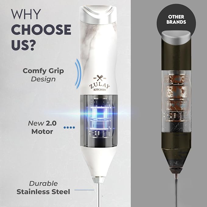 Zulay Kitchen Powerful Frother Wand AA Batteries Included, Ultra Fast Handheld - Image 5
