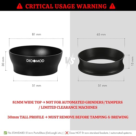 51mm Magnetic Dosing Funnel - Image 2