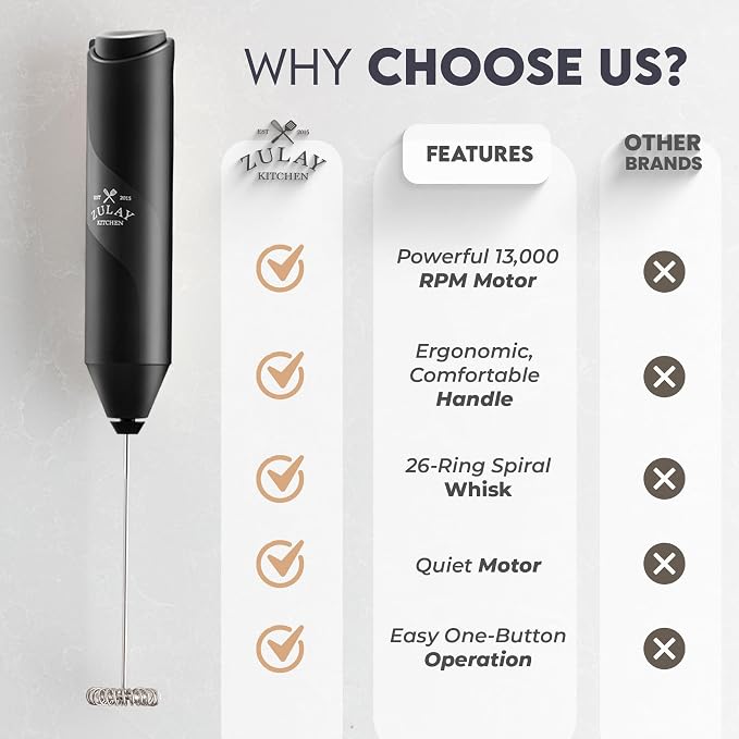 Zulay Kitchen Powerful Milk Frother AA Batteries Included – Ultra Fast Handheld - Image 5
