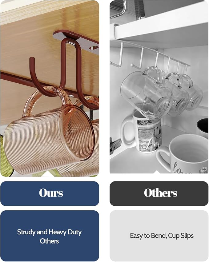 Luckinow Mug Hooks Under Cabinet 3 Pack, Coffee Cup Hooks - Image 3