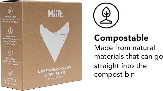 MiiR New Standard Carafe Cone Coffee Filters - Image 3