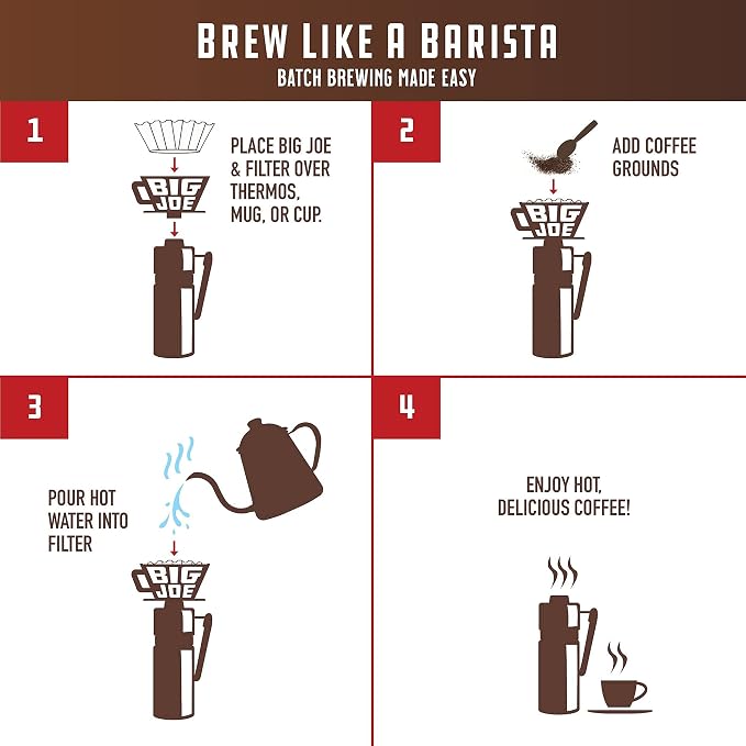 BIG JOE® Large Pour Over Coffee Dripper w/ 50 Filters - Image 6