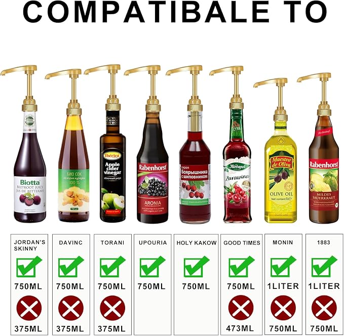 10 Packs Coffee Syrup Pump Dispenser, Fits 25.4 Oz/750ml Coffee Flavoring Syrup - Image 4