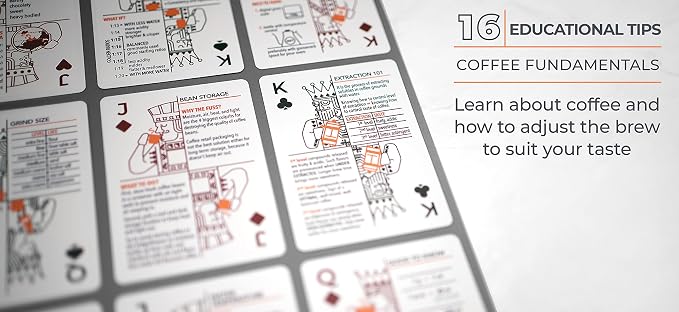 Sip-to-Suit Cards About Coffee: Informational Playing Cards - Image 8