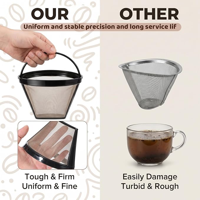 JJUNW 2 Pcs Reusable Coffee Filters, Coffee Filter Replacement Coffees Maker - Image 6