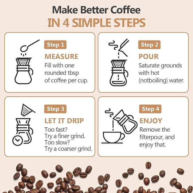 Pour Over Coffee Maker 27 OZ, 8 Cup Borosilicate Glass Drip Coffee Maker - Image 6