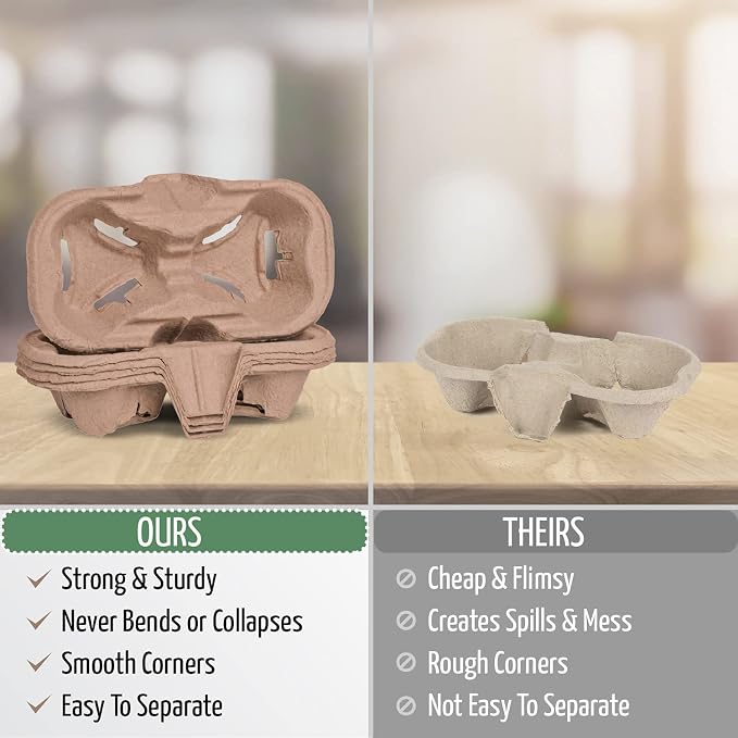 2 Cup Carrier Tray, No-Mess Disposable Cup Holder Tray, Biodegradable, - Image 5