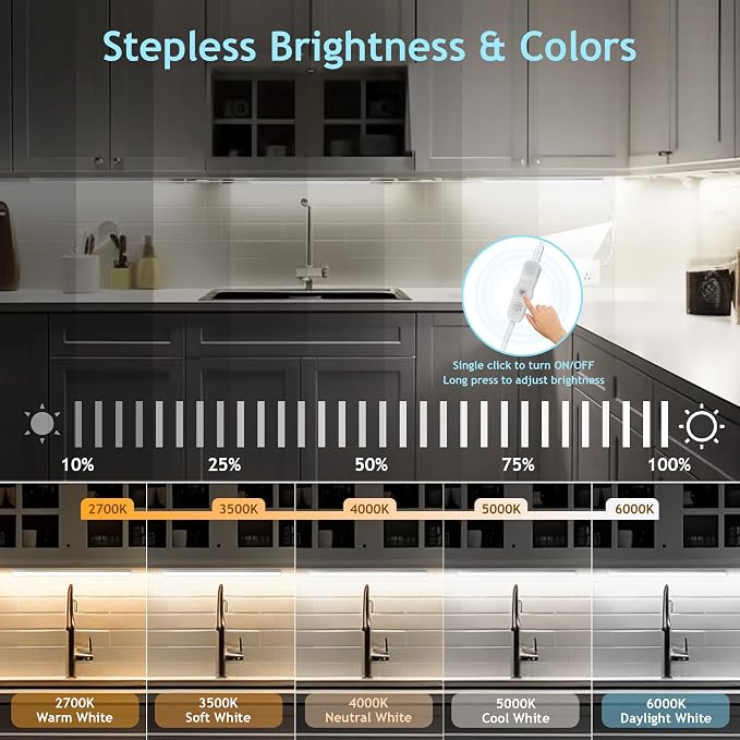 maylit Under Cabinet Lights Plug in, Super Bright Under Counter Lights - Image 3