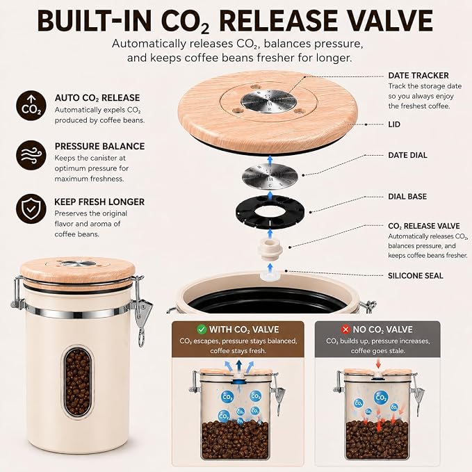 22oz Coffee Canister Airtight Stainless Steel Coffee Bean Storage Container - Image 4