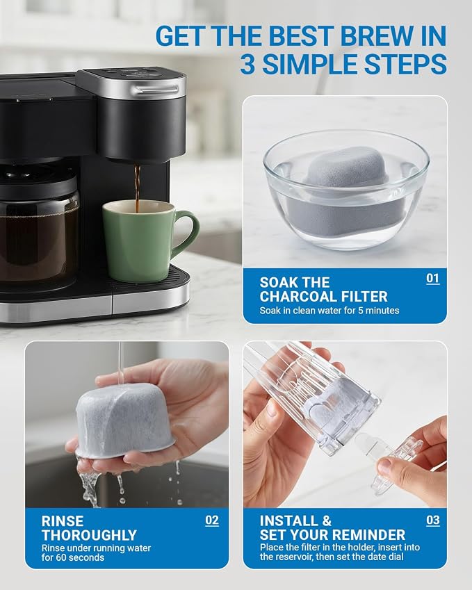 Water Filter Holder and 2 Water Filter Replacement - Image 6