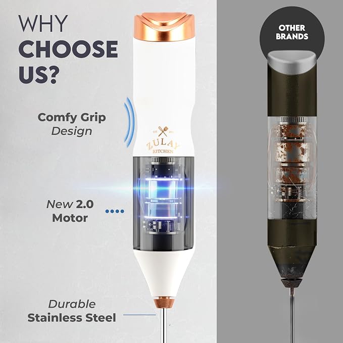 Zulay Kitchen Powerful Frother Wand AA Batteries Included, Ultra Fast Handheld - Image 5