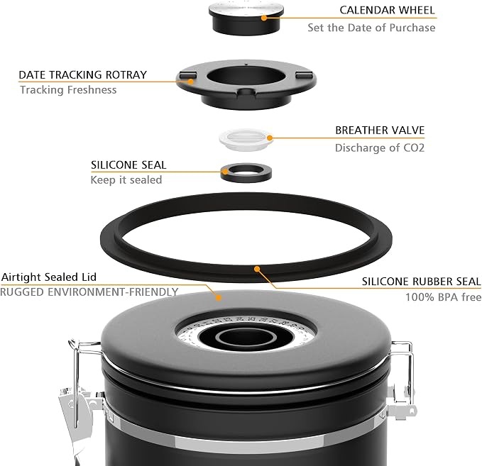 38OZ Airtight Coffee Canister - Image 7