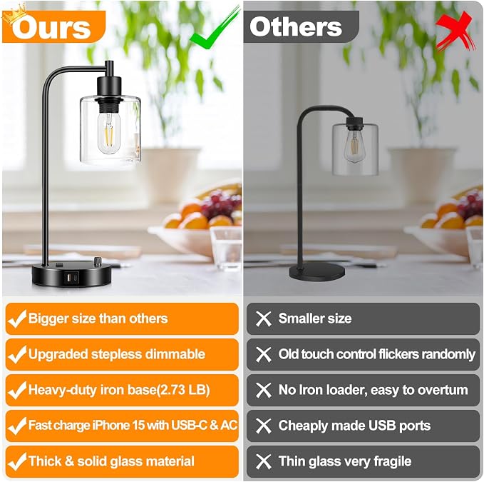 Industrial Table Lamp with USB A+C Ports and Outlet, Fully Stepless Dimmable - Image 2