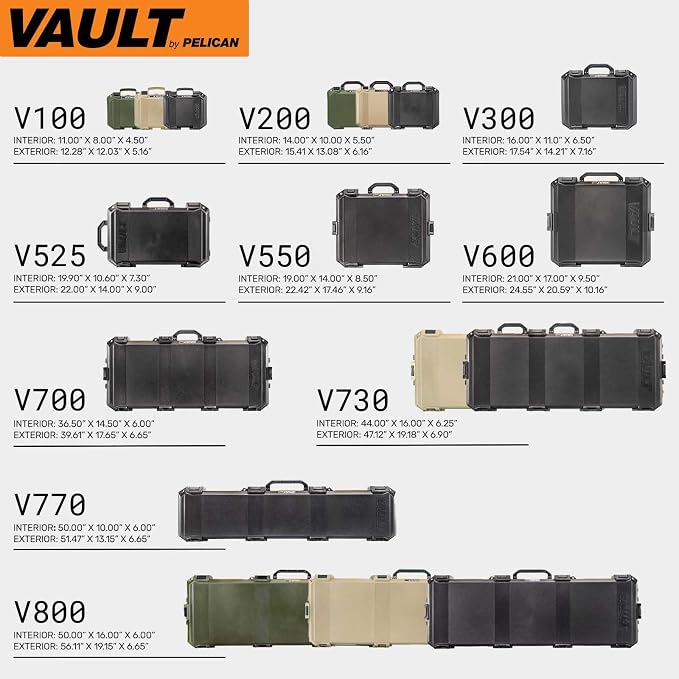 Pelican Vault V525 Hard Case - Image 9