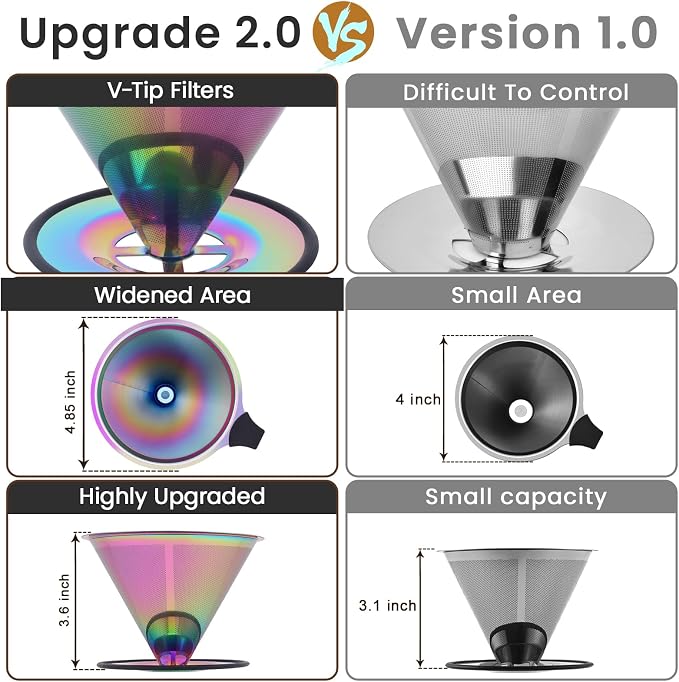 【2.0 Upgraded】 Stainless Steel Pour Over Coffee Filter, Paperless Reusable - Image 2