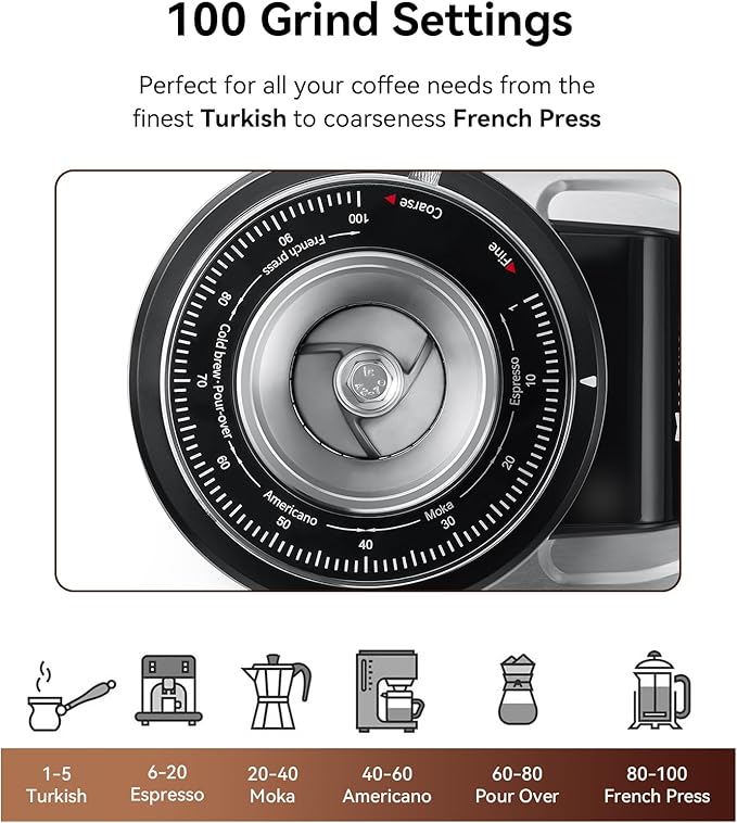 MOKKOM Professional 64mm Flat Burr Coffee Grinder - Image 5