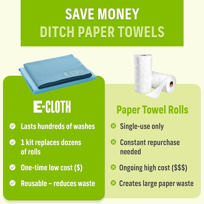 E-Cloth Microfiber Window Cleaning Cloth Kit - Image 4