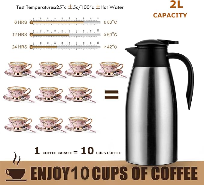 6 sets 70 oz Thermal Coffee Carafe - Image 3