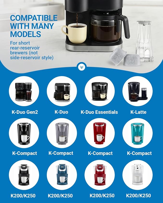 Water Filter Holder and 2 Water Filter Replacement - Image 3
