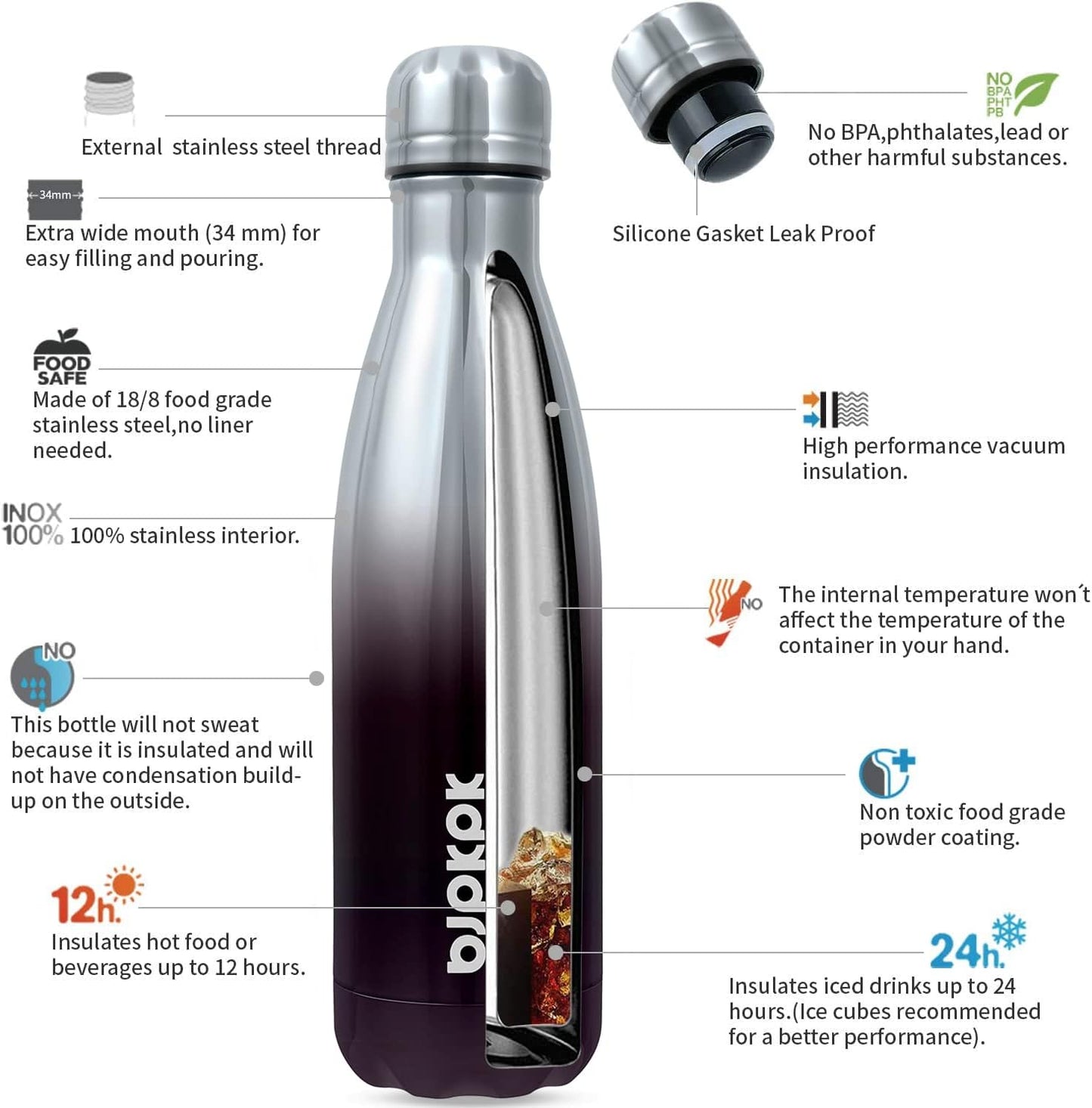 BJPKPK 17oz Insulated Stainless Steel Water Bottles,Sports Water Bottles Keep Cold for 24 Hours and Hot for 12 Hours,BPA Free for Travel,Silver miner