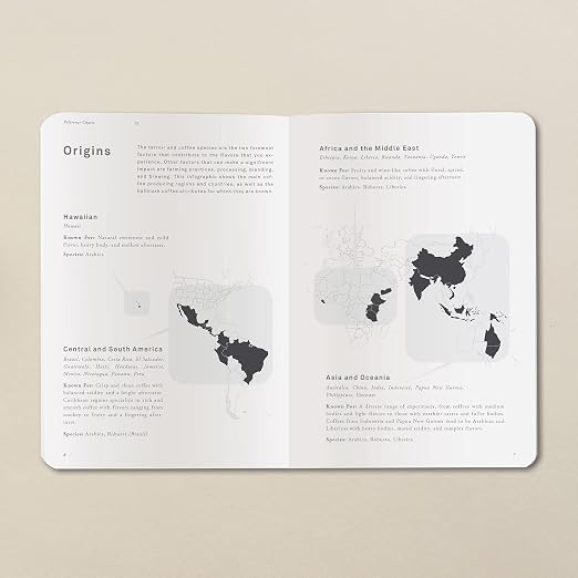 Goldleaf Barista Coffee Log Book - Image 9