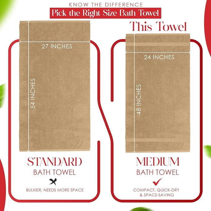 RIVERSIDE Medium Bath Towel Set of 4, 24x48 Inches – 100% Ring-Spun Cotton Bath - Image 3