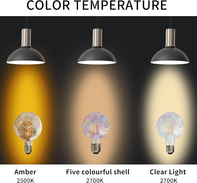 Vintage LED Edison Bulb G30 G95 6W Equivalent 60watt, Dining Room - Image 8