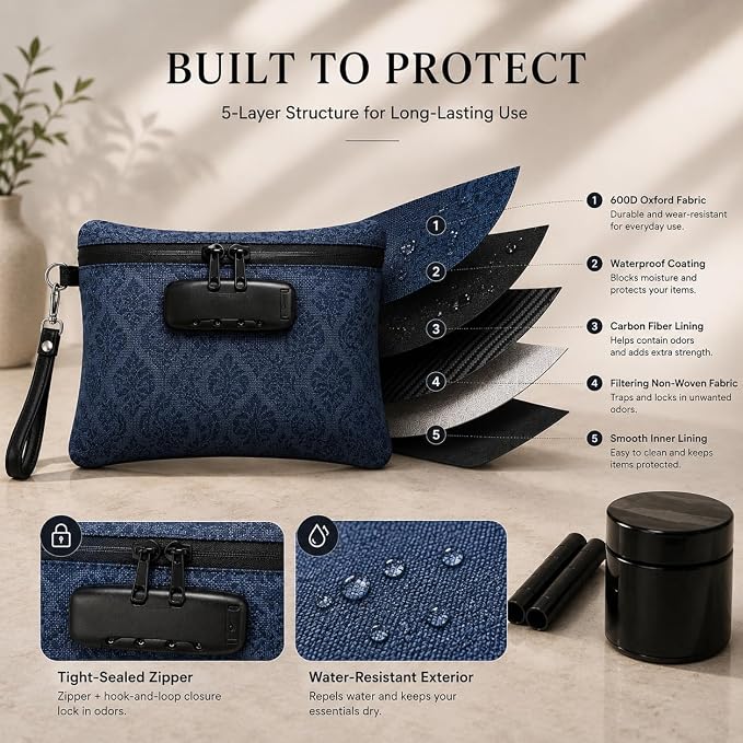 IDEATECH Lockable Travel Storage Organizer - Image 3
